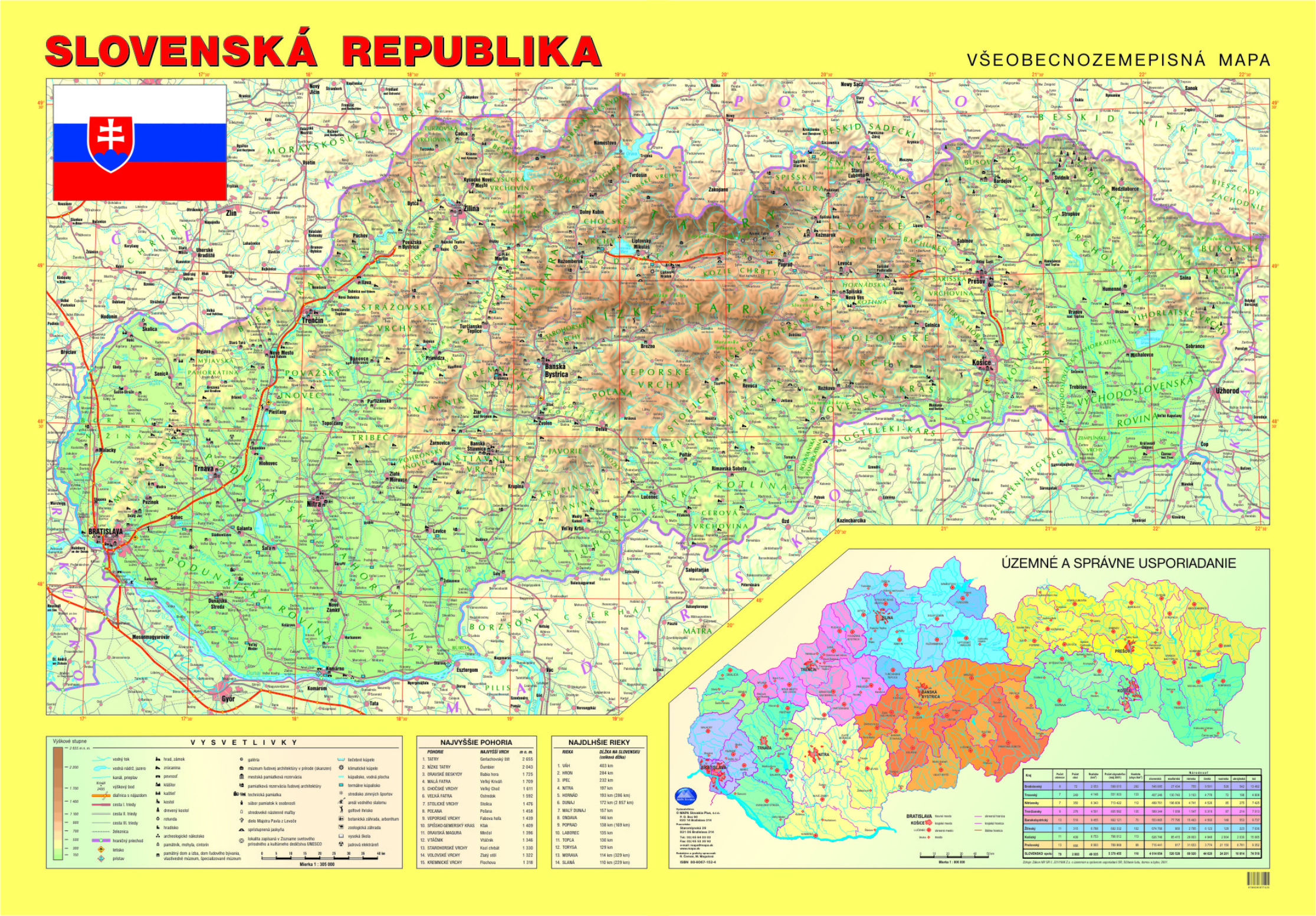 Slovenska